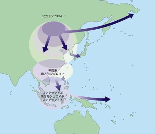 北方モンゴロイドの拡散